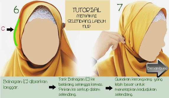 awning tudung lembut