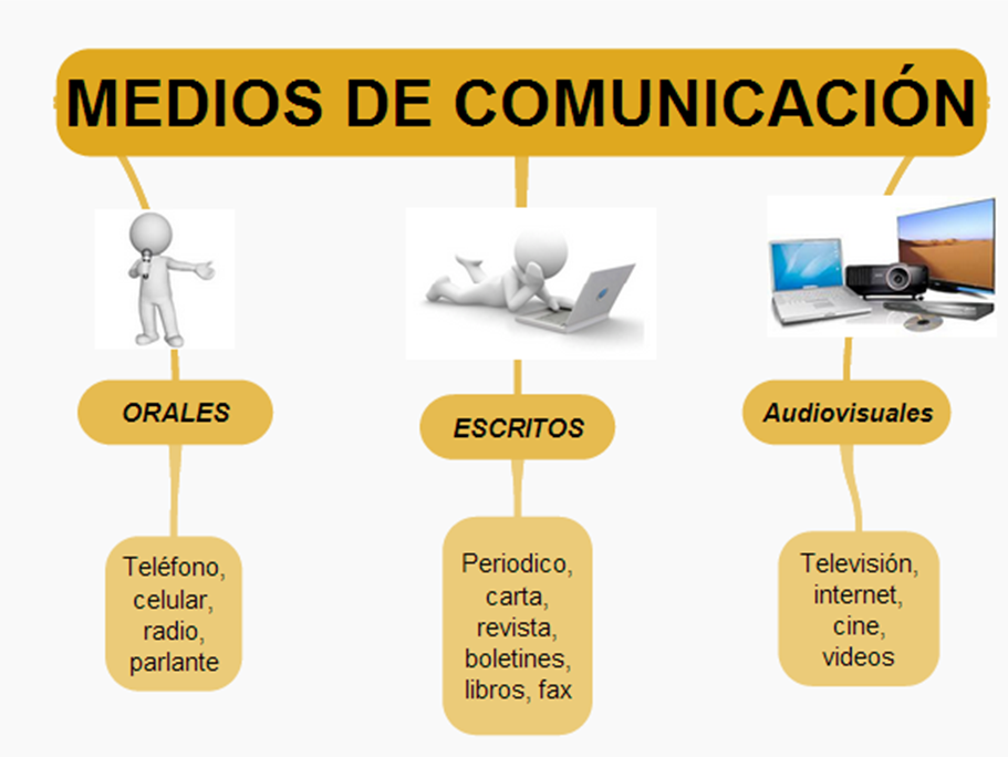  medios de comuncación