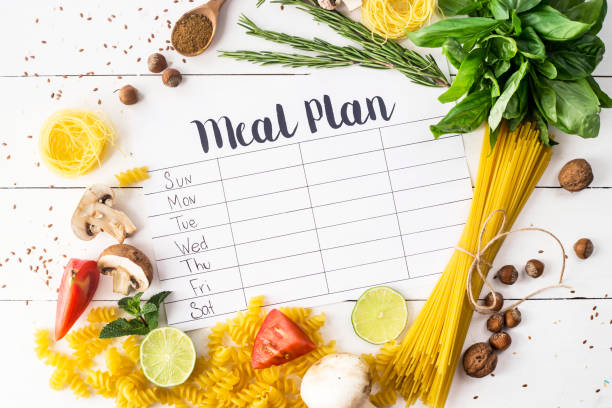 A 5 MINUTE GUIDE TO HEALTHY MEAL PLANNING