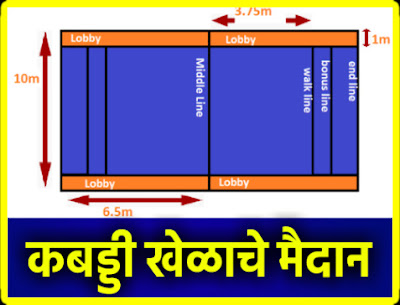 Kabaddi ground information in Marathi