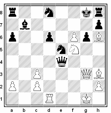 Posición de la partida de ajedrez Alexander Kochyev - Vladimir Tukmakov (Campeonato de la URSS, Odessa 1972)