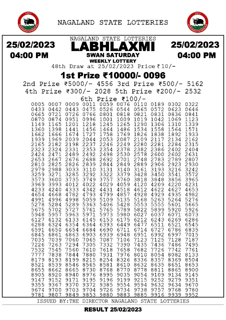 nagaland-lottery-result-25-02-2023-labhlaxmi-swan-saturday-today-4-pm