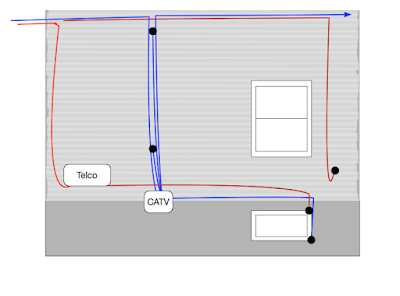 Nest of Wires on Building Facade