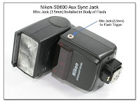 AS1035: Nikon SB600 Aux Sync Jack Mod - Mini Jack Installed in Body of Flash