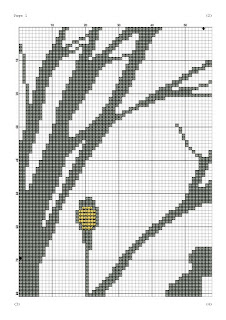 Night dating cross stitch pattern - Tango Stitch