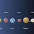 Calendário Lunar e Eventos Astronômicos de Fevereiro de 2025