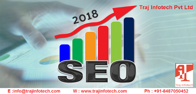 The innovative and most recent SEO trends for 2018