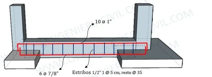 diseño estructural de vigas de cimentacion