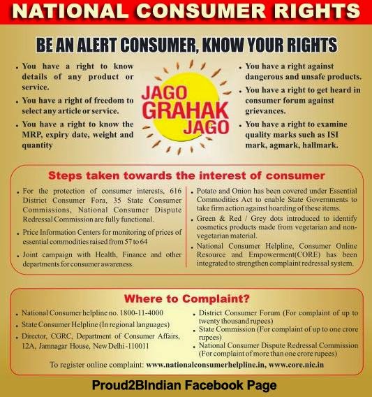 National Consumer Rights and Helpline 1800-11-4000