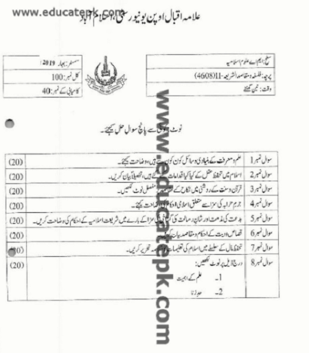 AIOU-MA-Islamic-Studies-code-4608-Past-Papers-pdf