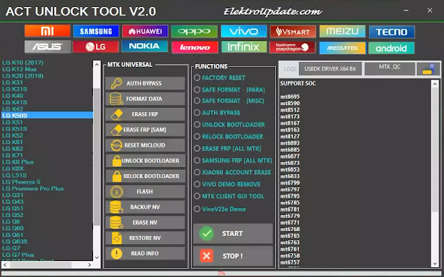 ACT UNLOCK TOOL PRO V2.0