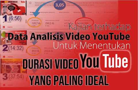 Durasi Video YouTube yang Ideal