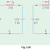 Superposition Theorem