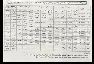 جدول إمتحانات الصف السادس الاعدادي 2022