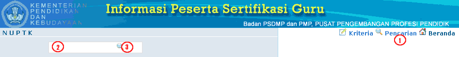 Informasi peserta sertifikasi guru tahun 2012