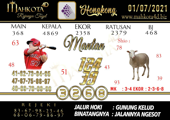 Syair Prediksi Togel Hongkong - HK Kamis, 1 - Juni - 2021