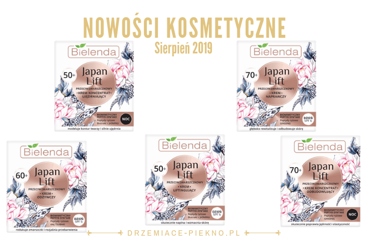 Nowości kosmetyczne Rossmann Sierpień 2019