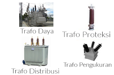 trafo daya trafo distribusi