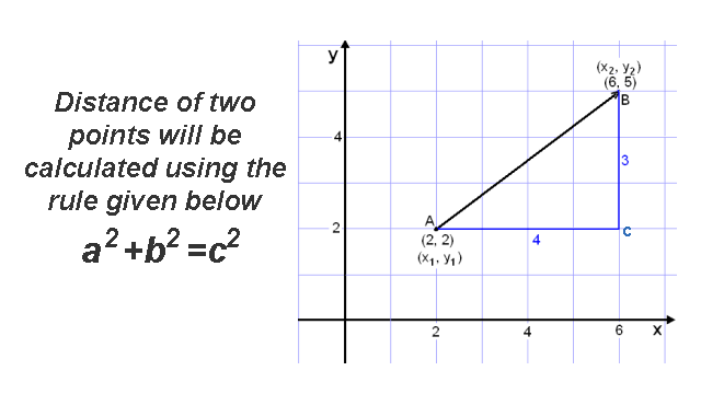 java program,study java program,mathematical operation