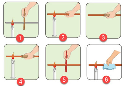  Materi dan Kunci Jawaban Tematik Kelas  Materi dan Kunci Jawaban Tematik Kelas 5 Tema 6 Subtema 3 Halaman 138, 139, 141, 142, 143