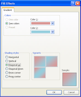 Tab Fill cunction in Excel