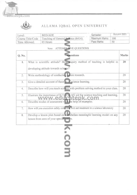 Aiou Past Papers B.ED Code 8614