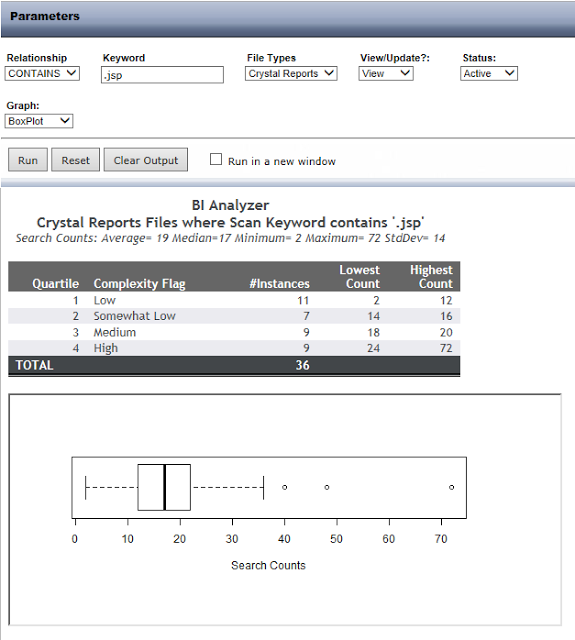 WebFOCUS and R User Interface