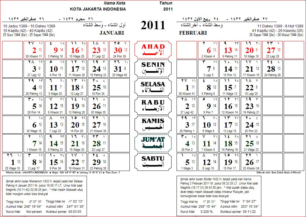  KALENDER  LENGKAP  1901 2199 M Mazandrie