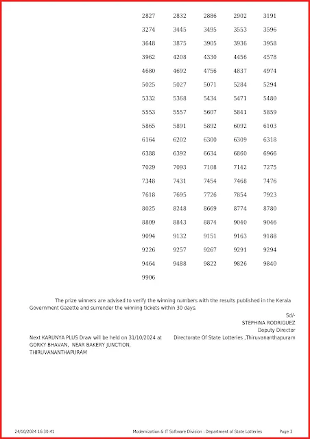 kn-544-live-karunya-plus-lottery-result-today-kerala-lotteries-results-24-10-2024-keralalotteryresults.info_page-0003
