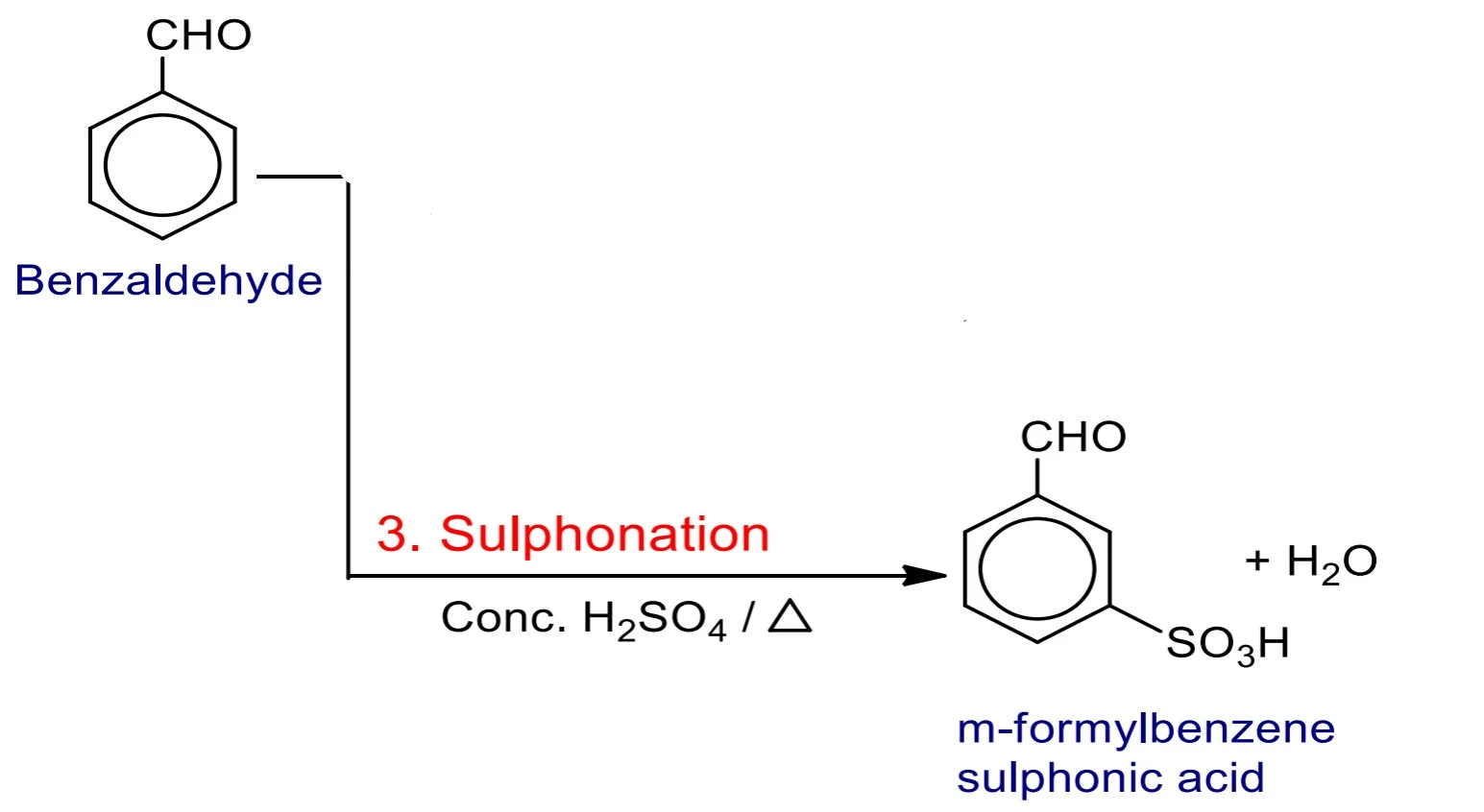 sulphonation aldehyde ketone