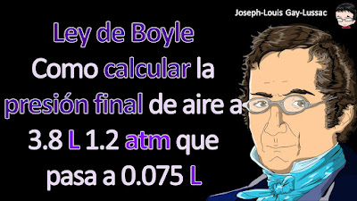 Una muestra de aire ocupa un volumen de 3.8 L cuando la presión es de 1.2 atm. b) ¿Cuál es la presión requerida para comprimirlo a 0.075 L? (La temperatura se mantiene constante.)