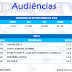 Audiências- Domingo, 28 de dezembro de 2014