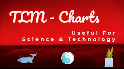 Useful Science TLM - Charts