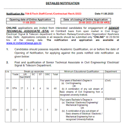 RRC Northern Railway Senior Technical Associate 2023 Online Form   Total Vacancy: 93  Railway Recruitment Cell (RRC), Northern Railway has announced a notification for the recruitment of Senior Technical Associate Vacancy. Those Candidates who are interested in the vacancy details & completed all eligibility criteria can read the Notification & apply Online.  RRC, Northern Railway, Senior Technical Associate Vacancy 2023 Application Fee