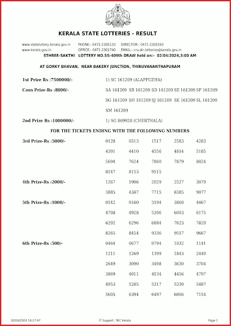 ss-409-live-sthree-sakthi-lottery-result-today-kerala-lotteries-results-02-04-2024-keralalottery.info_page-0001