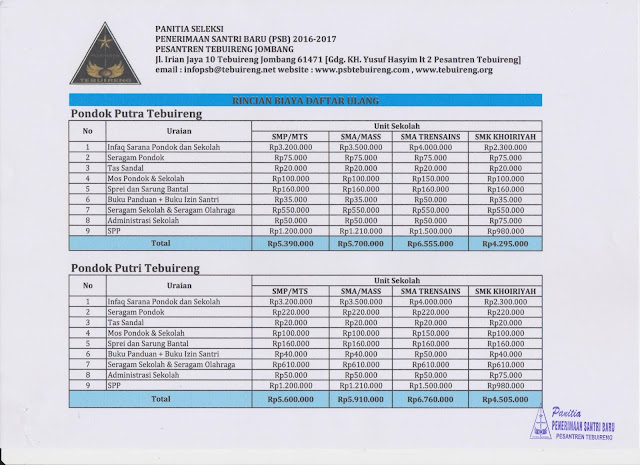 Rincian Biaya Daftar Ulang Biaya Pendidikan di Pondok Pesantren Tebuireng Jombang tahun 2016 - 2017