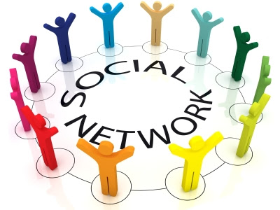 Mạng xã hội ( Social networking)