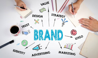 Pentingnya BRANDING Dalam Kunci Sukses Bisnis Dan Cara Melakukan Branding