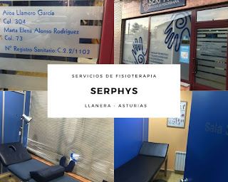 Montaje de fotos de la clínica de fisioterapia Serphys en Lugo de Llanera, Llanera, Asturias.