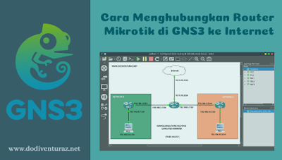 Tutorial Cara Menghubungkan Router Mikrotik di GNS Tutorial Cara Menghubungkan Router Mikrotik di GNS3 ke Internet [Windows]