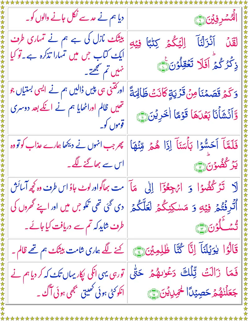 Quran,Surah Al-Anbiya with Urdu Translation,Quran with Urdu Translation,