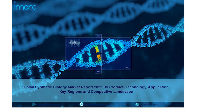 Synthetic Biology Market