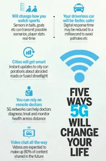 5G network is here; The benefits of 5G