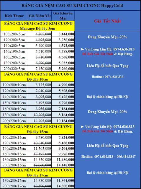 bảng giá nệm cao su kim cương giá rẻ