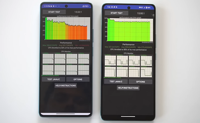 POCO F5 vs iQOO Neo 7