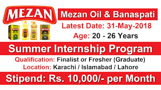 Mezan Oil & Banaspati Summer Internship Program