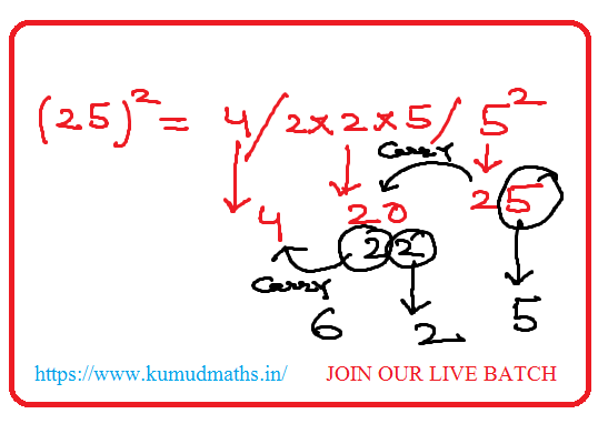 Shortcut of finding square of any two or three digit number in seconds.