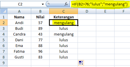 Fungsi dan Cara Menggunakan Rumus IF di MS Excel Fungsi dan Cara Menggunakan Rumus IF Pada Microsoft Excel