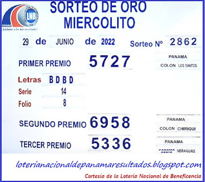 resultados-sorteo-miercoles-29-de-junio-2022-loteria-nacional-de-panama-tablero-oficial