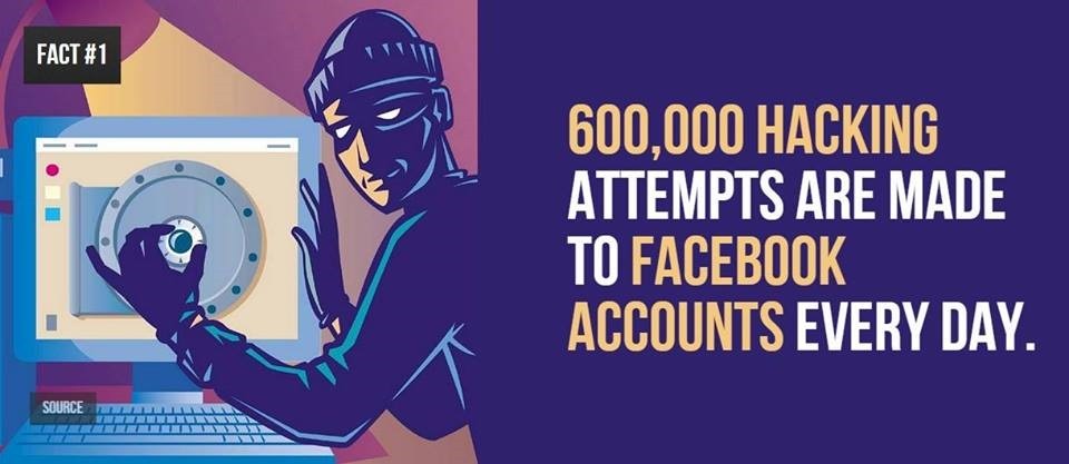facebook facts (2)